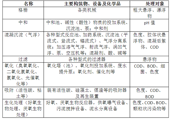 免費(fèi)寄樣，18928939081