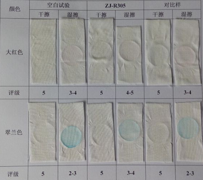 全棉活性印花白地防沾色解決方案，技術(shù)支持及免費(fèi)寄樣：18928939081