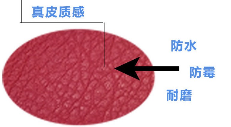 織帶廠家為什么要求做織帶防水