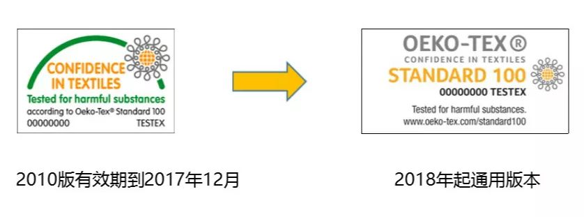 2010版本已過期，目前使用的是2018新版