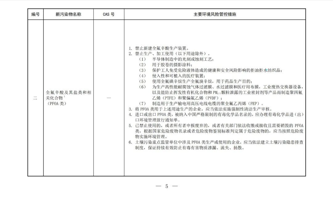 重點(diǎn)管控新污染物清單(2023版)